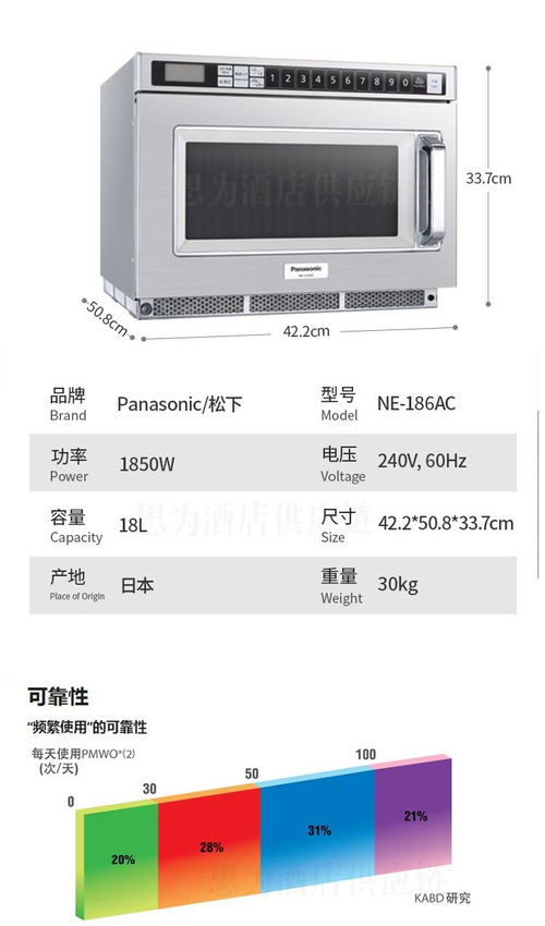 日本松下商用微波炉ne 186ac