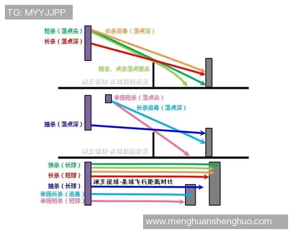 西安羽毛球队在邀请赛中的灵活性表现与战术分析